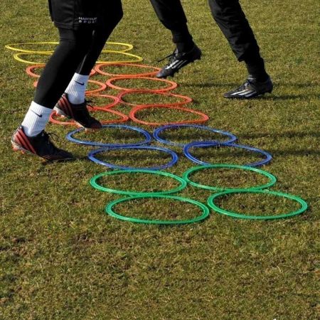 Central Speed Rings