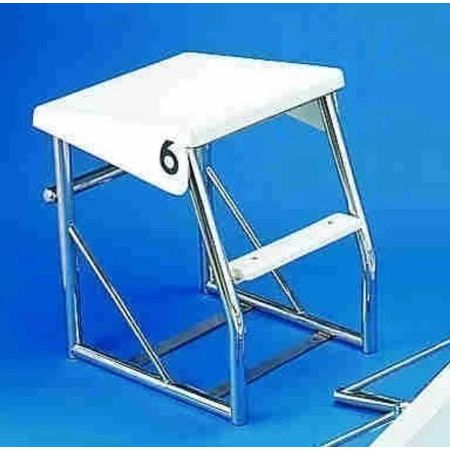 Deck Level Starting Block