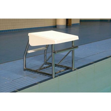 Deck Level 500 Starting Block