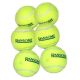 Tennis Balls