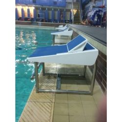 Standard Adjustable Footrest Starting Blocks