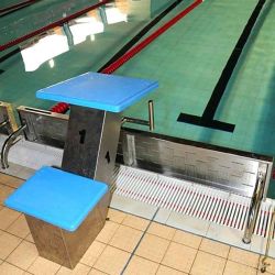 Deck Level Stainless Steel Turning Board